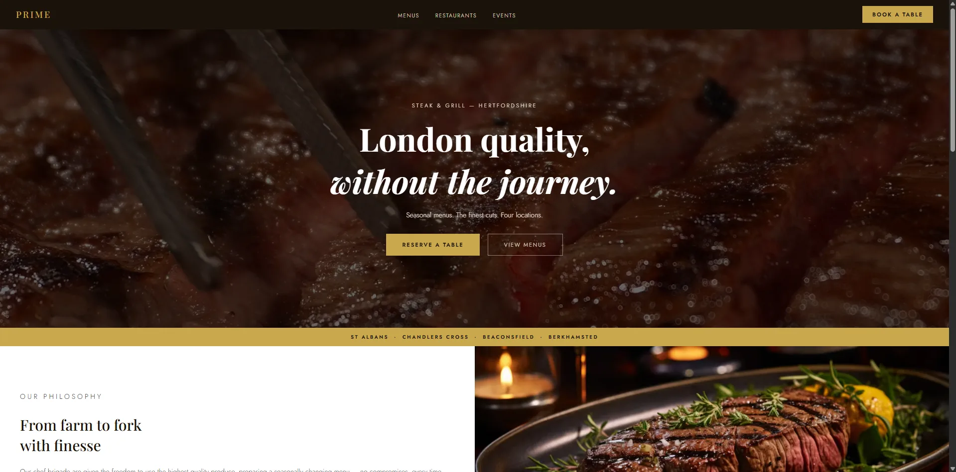 Prime Steak & Grill